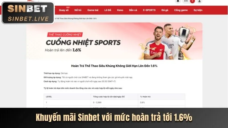 Các phương thức nạp tiền 6789hit